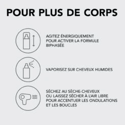 Volupt Spray Sebastian 150ml -Capillaires Produits Magasin 52361 5 49138.1688735232