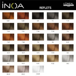 Coloration Inoa Reflets L'Oréal Professionnel 5 Coloration Inoa Reflets L'Oréal Professionnel -Capillaires Produits Magasin Nuancier INOA REFLET PAGE 2 90621.1684853913