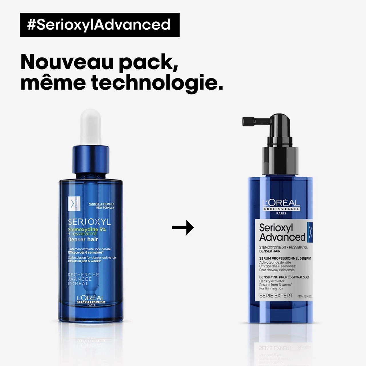 Sérum Densifiant Serioxyl Advanced L'Oréal 90ml 2 Sérum Densifiant Serioxyl Advanced L'Oréal 90ml – Image 2